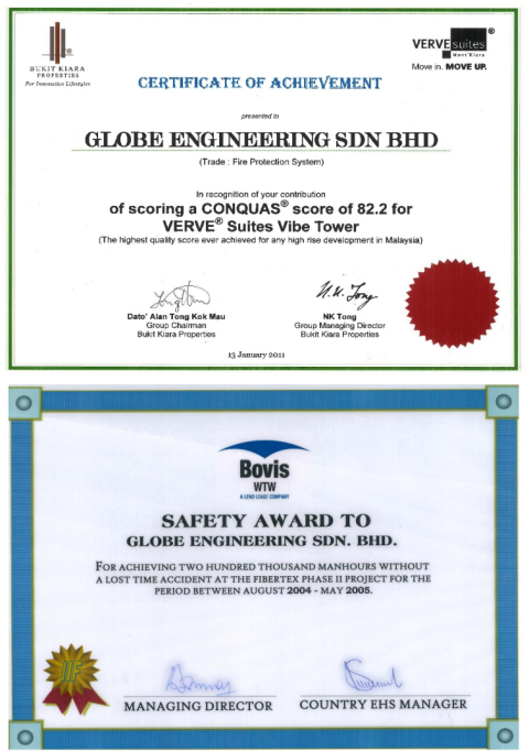 GLOBE ENGINEERING SDN BHD | GLOBE | FIRE PROTECTION | FIRE FIGTING ...